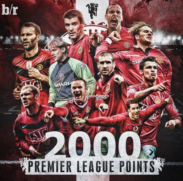 次助攻的表 次助攻的表